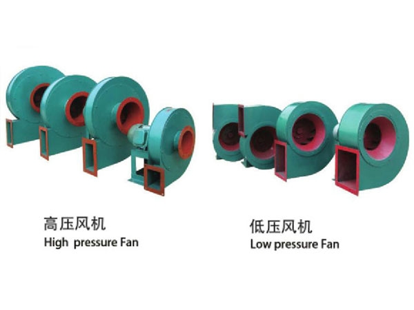 高、低壓風(fēng)機